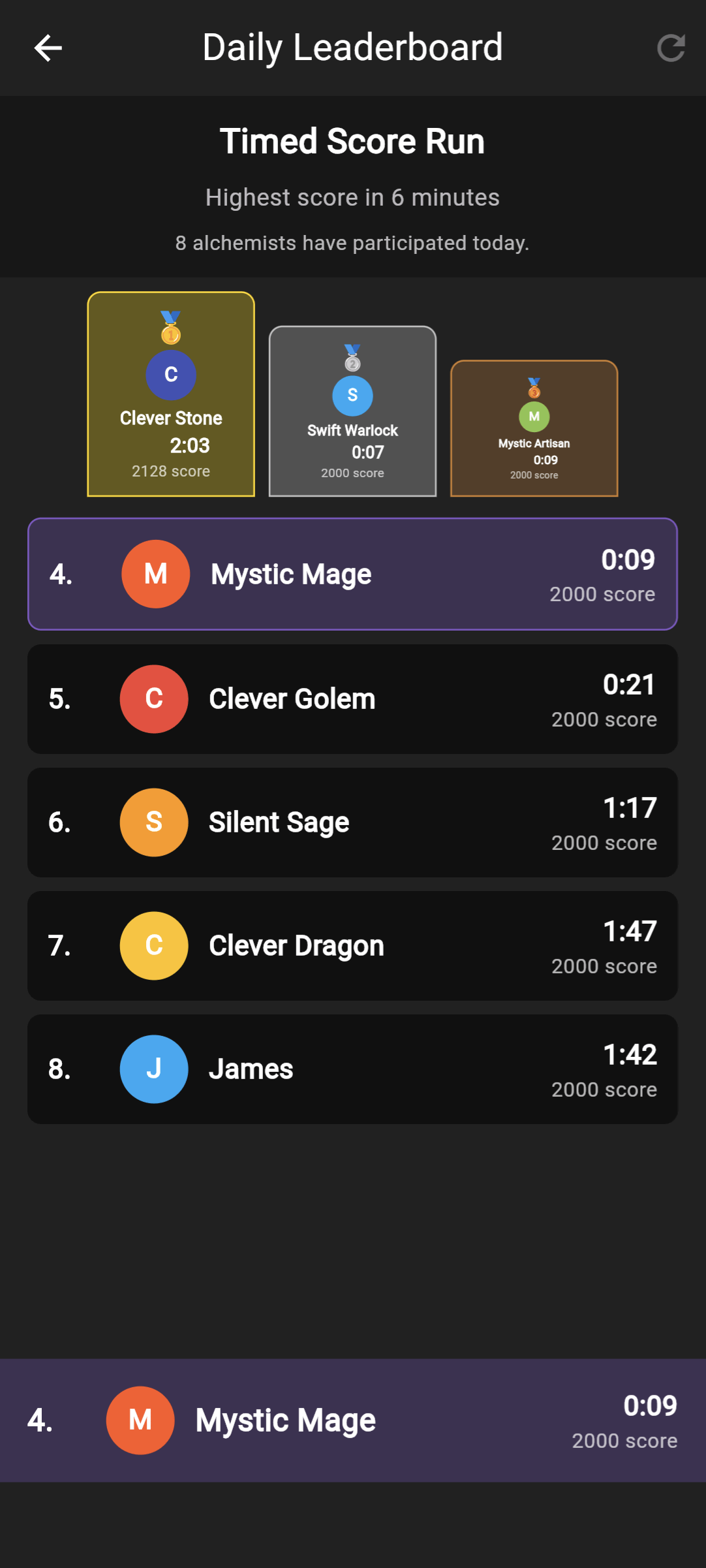 Screenshot 4: A Legendary Discovery